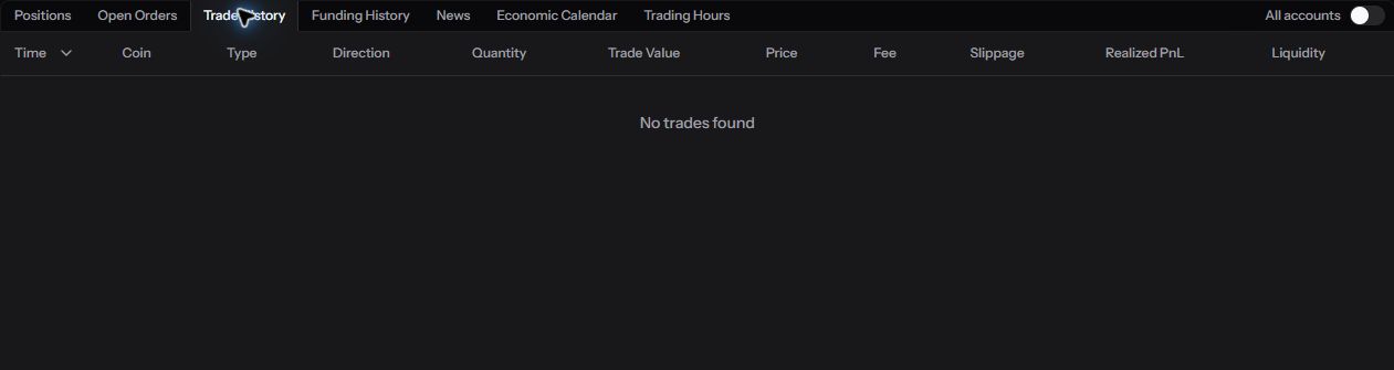 Trade&nbsp;History