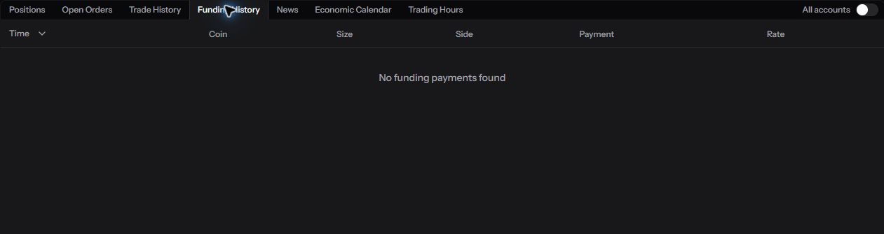 Funding&nbsp;History（撮影時は記録なし）