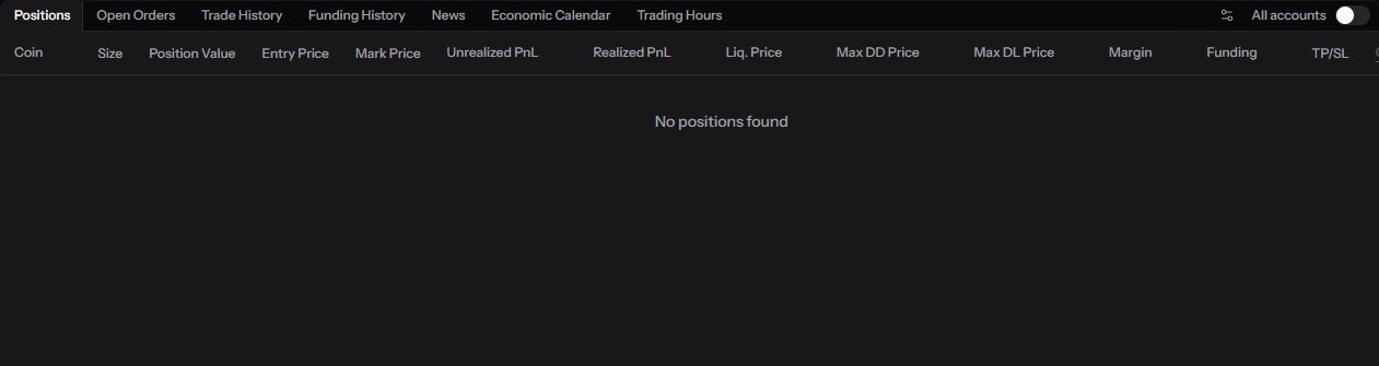 Positions (ตอนถ่ายไม่มีสถานะ)